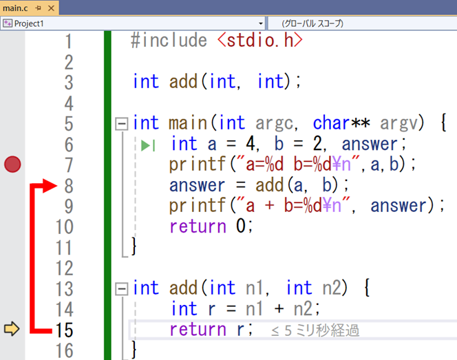 関数の中の処理から出る（ステップアウト）